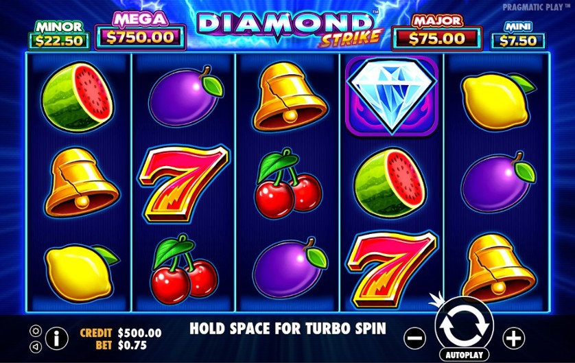 cuci2 online slot